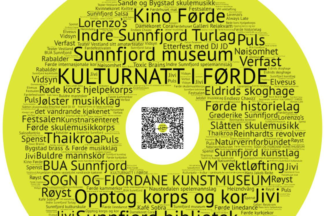 sunnfjord-museum/kulturnatt_2025.jpg.